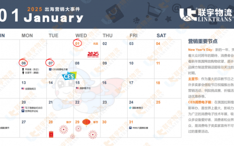 跨境人如何在2025年大放异彩？收好这份营销大事件，全年170+个节点不落下！