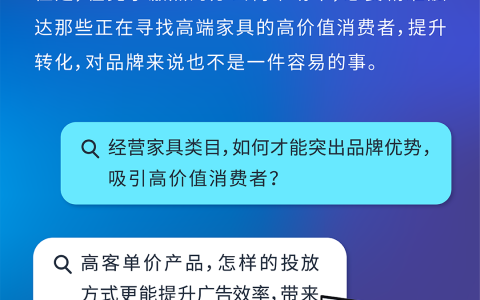 品牌搜索量提升120%，Oceanwing助力Sihoo吸引高价值消费者