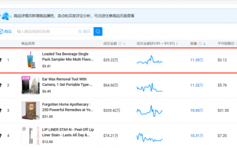 小小茶包在TikTok疯狂吸金，月销超10万单，登上销量榜榜首