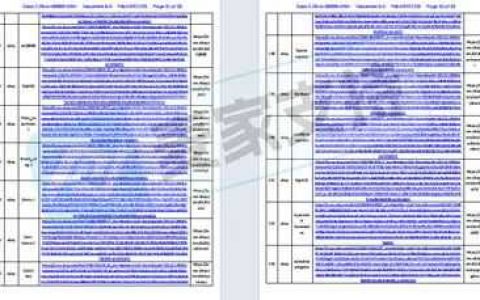 25-cv-00999，TRO冻结预警！MST101商标跨境维权，248店涉案！