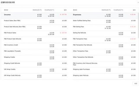 亚马逊支付方式全面解析？亚马逊的支付方式怎么看