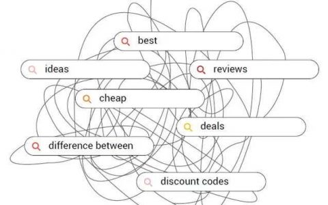 一套完整的高客单价产品facebook广告投放增长飞轮（AIPL模型实战版）