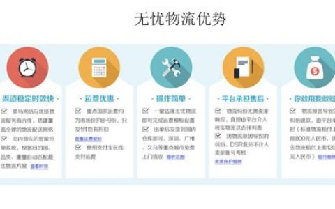 速卖通商家入驻方法是什么？详细步骤与条件解析