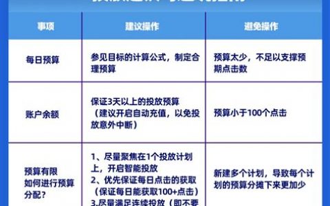 lazada全效宝用什么支付？支付方式选择指南