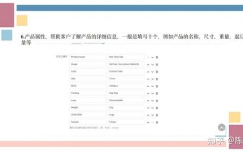 阿里国际站发布类目调整公告？卖家如何优化产品列表应对新变化