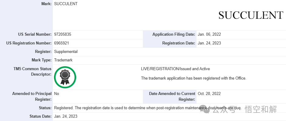 爆雷！已知200家店铺中招！附名单！Zulu表带、植物家居装饰和纳斯卡赛车商标维权！