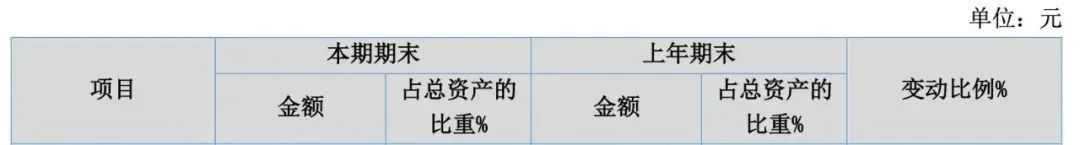 卷出天际！3C大卖销售30亿利润仅2000万