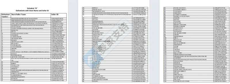 25-cv-01094，生命之树版权神秘维权，187店被TRO冻结！