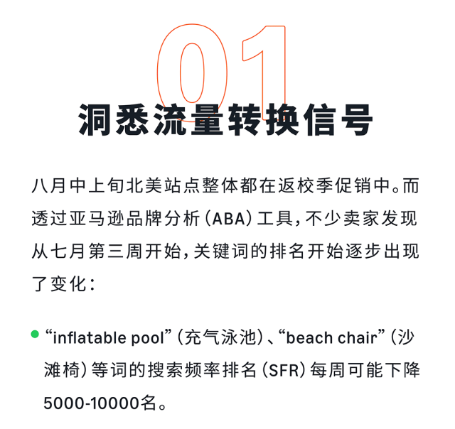 八月亚马逊流量“换季”，如何抓准时机提前布局关键词？