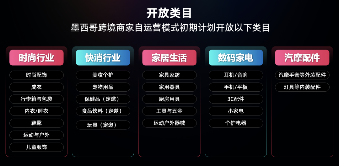 单类目两月爆卖9000万！TikTok墨西哥跨境自运营8月开放，终于轮到中国卖家了！