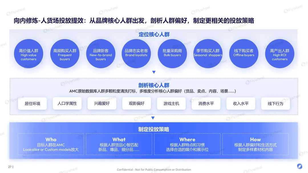 亚马逊PD复盘报告出炉！平台捷报频传，卖家喜忧参半