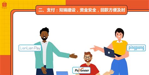 Shopee海外仓操作费下调政策 ? 2025年Shopee海外仓操作费下调对卖家的影响