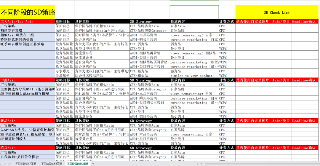 2025年产品包装新规！不合规将立即被销毁！