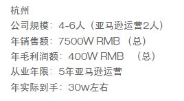 跨境行业薪资+提成“隐形规则”大公开!