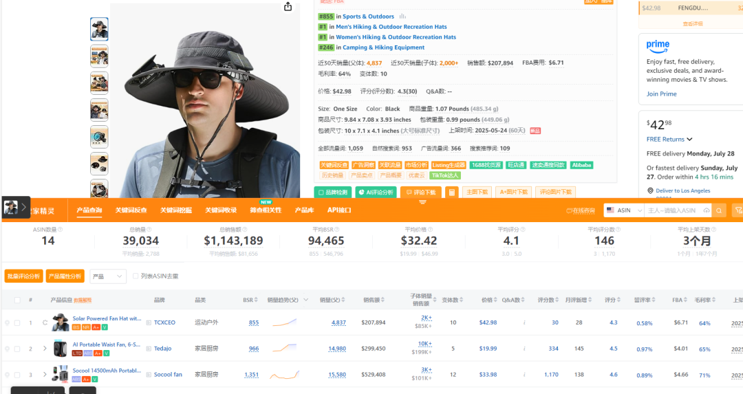 2025.07.23亚马逊选品推荐（仅供参考）：太阳能风扇帽