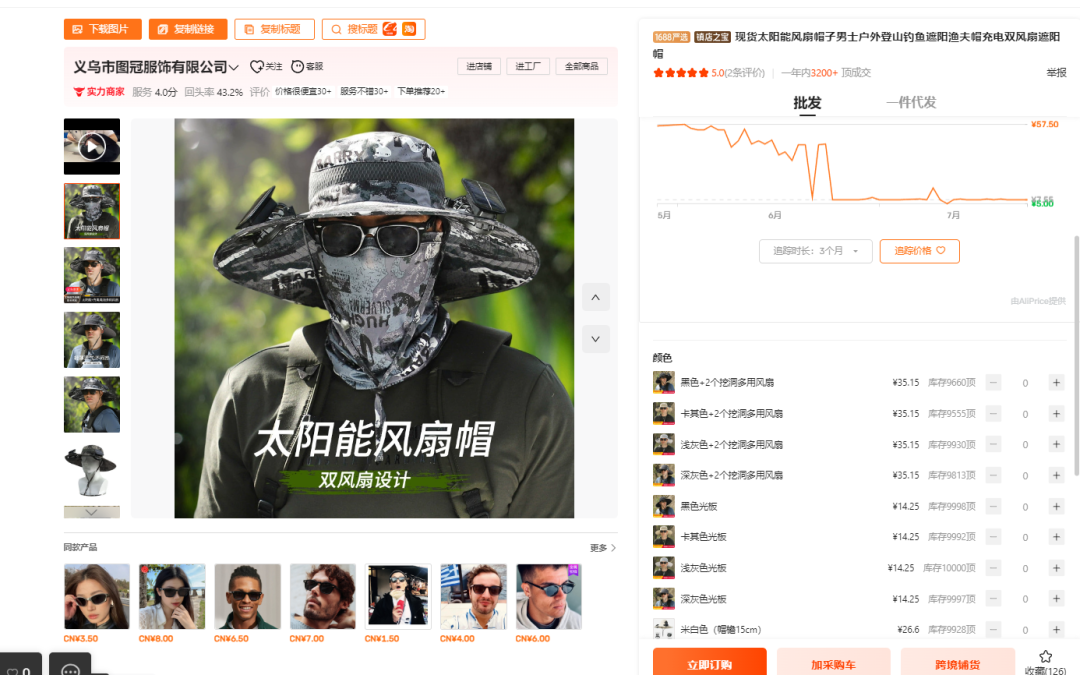 2025.07.23亚马逊选品推荐（仅供参考）：太阳能风扇帽