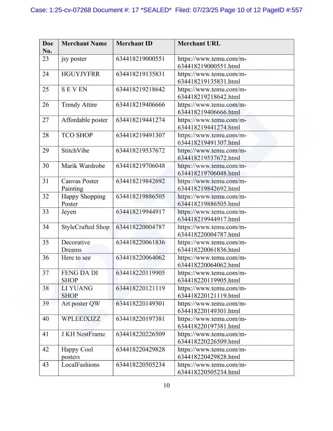 起隐匿案件曝光！涉厨房工具、服饰、美术用品等类目"