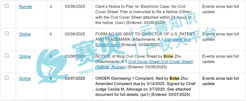 【25-cv-21032】尚官压缩毛巾TRO商标维权，立即停售下架！未开始冻结账户资金！