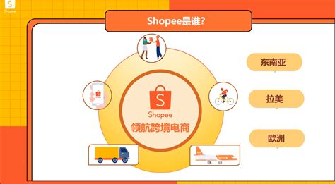 shopee店铺销量如何快速破零？Shopee新店快速破零销量实用策略