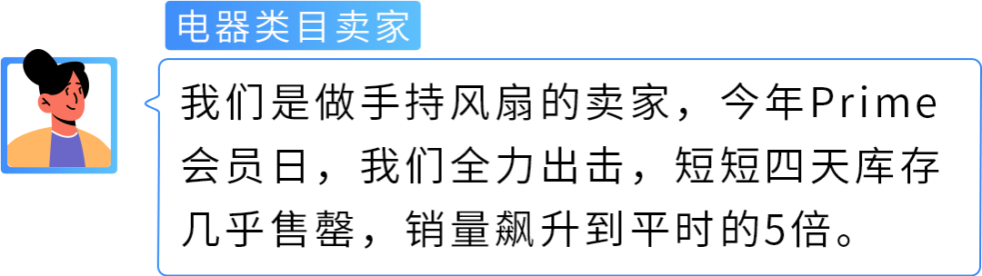 亚马逊官方专属顾问深度复盘来了！独家分享“Prime会员日大卖秘籍”