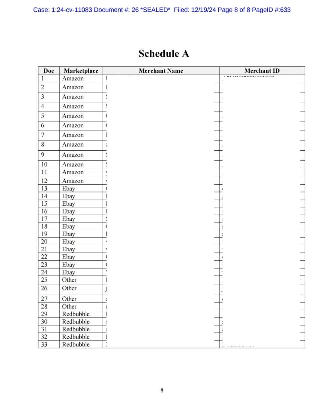 257名卖家分别因雕塑摆件和插画被告！分别涉及亚马逊、eBay等电商平台！