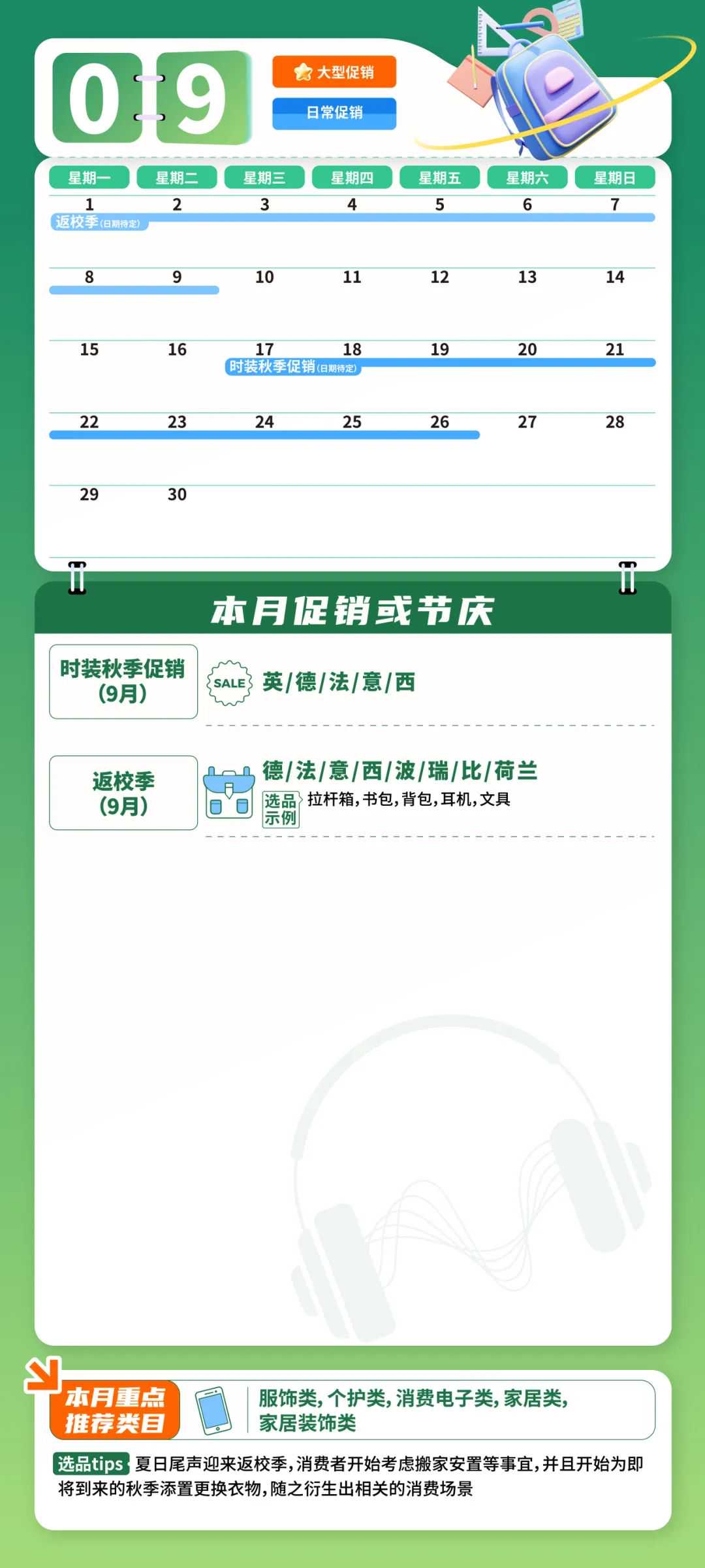 重磅！2025亚马逊欧洲站大促日历与爆品指南发布，30+热卖节点，全年赚不停！