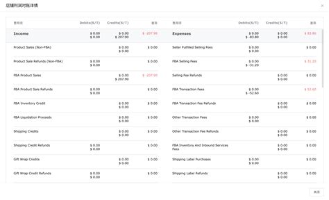 亚马逊支付方式全面解析？亚马逊的支付方式怎么看