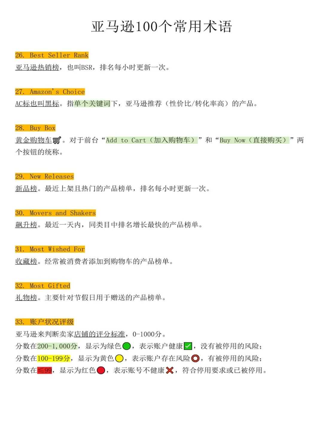 干货分享丨亚马逊100个常用术语