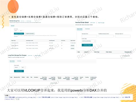 2025年亚马逊防伪交易所最新趋势是什么？