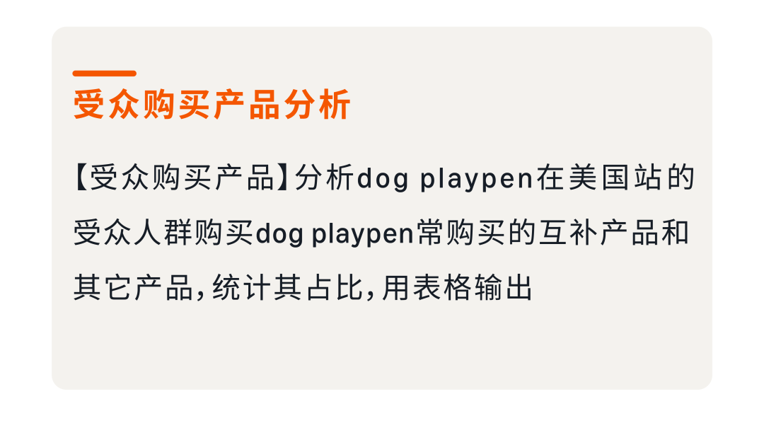 从 “猜不透” 到 “稳增长”：AI 教你拿捏亚马逊消费者的小心思