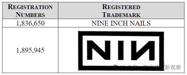 日本《新世纪福音战士》动漫、美国摇滚乐队分别发起了商标维权！