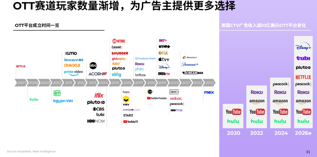 《2025全球数字营销趋势白皮书》发布！三大维度，深度解读2025年核心营销趋势与机遇