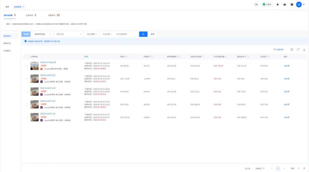 各大站点费用上涨，平台进入收割期？东南亚跨境到底还能不能干了？