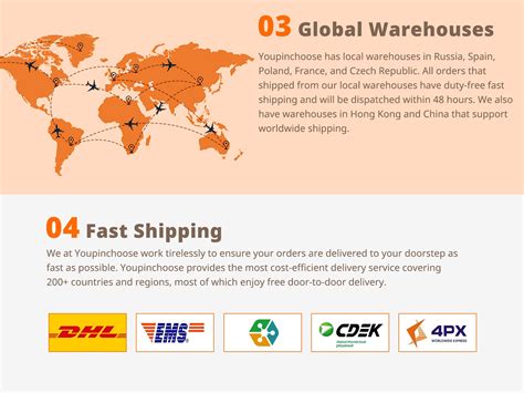 速卖通详情页有哪些内容？2025年必备优化要素指南