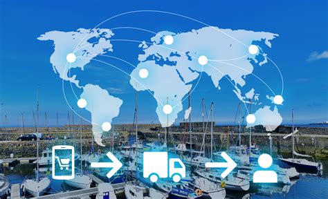 跨境电商卖货流程是什么？2025年跨境电商卖货流程最新指南