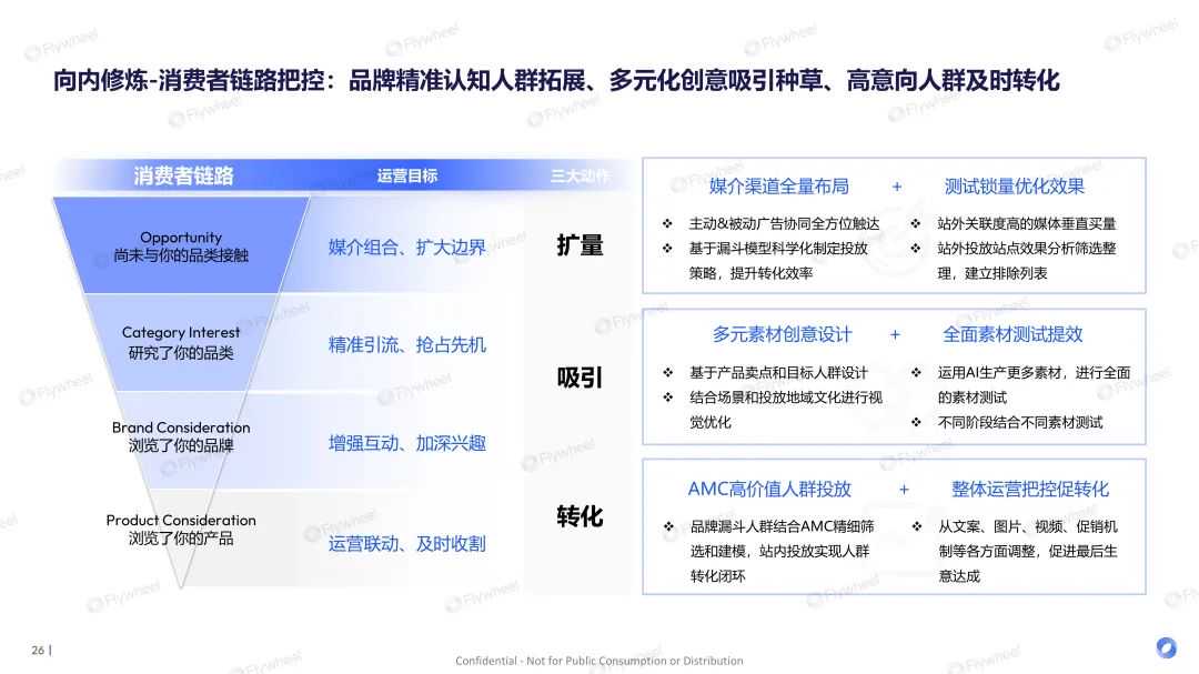 亚马逊PD复盘报告出炉！平台捷报频传，卖家喜忧参半