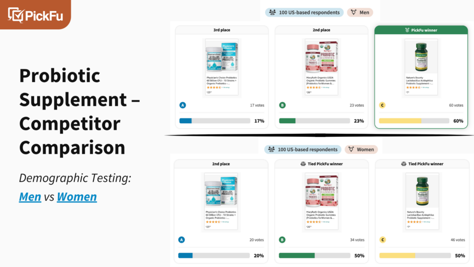 销量平平？这家头部品牌，让潜力产品也能逆袭成爆款！