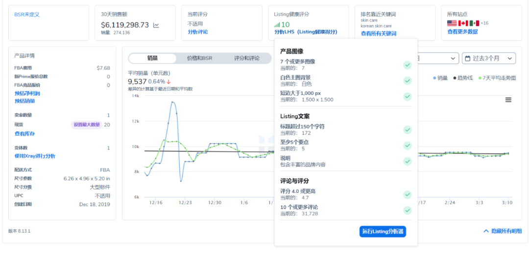 025年亚马逊2月热产销品盘点"