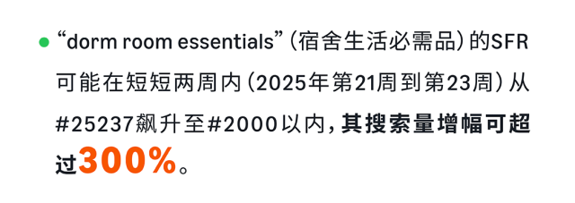 八月亚马逊流量“换季”，如何抓准时机提前布局关键词？