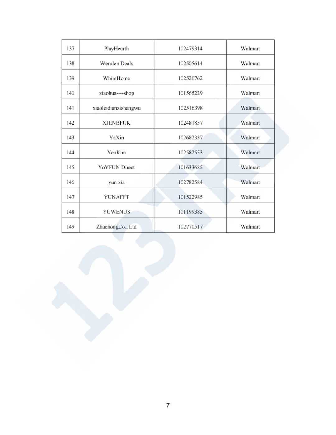 速来！6个案件抱团应诉！附被告名单！