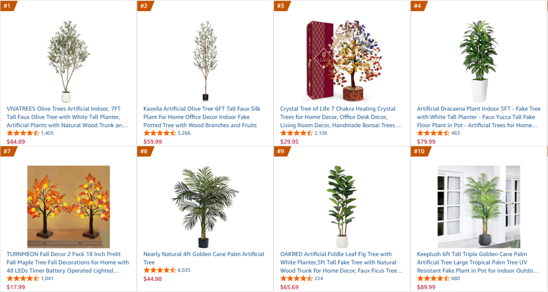 数据化选品分析——Artificial Trees