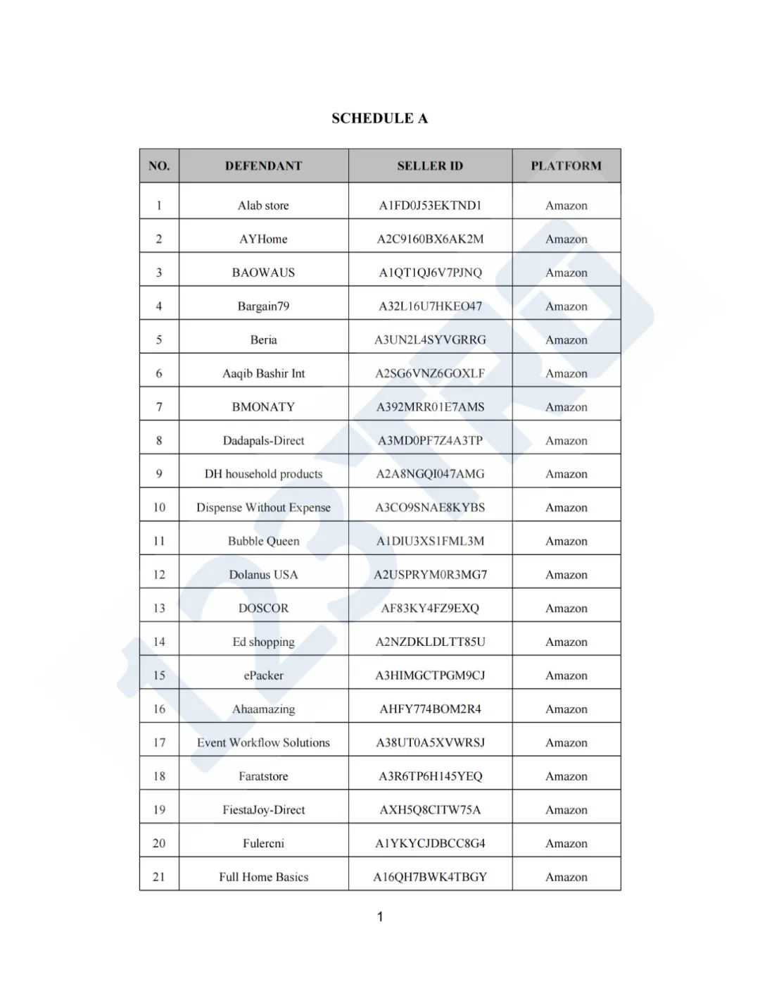 速来！6个案件抱团应诉！附被告名单！