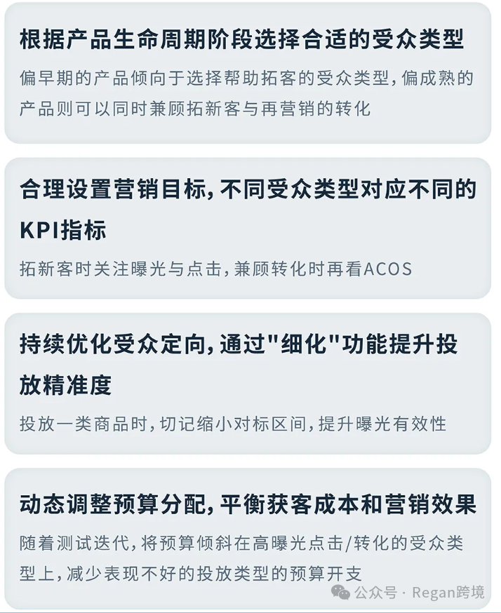 SP广告决定下限，SD受众投放决定生死线！