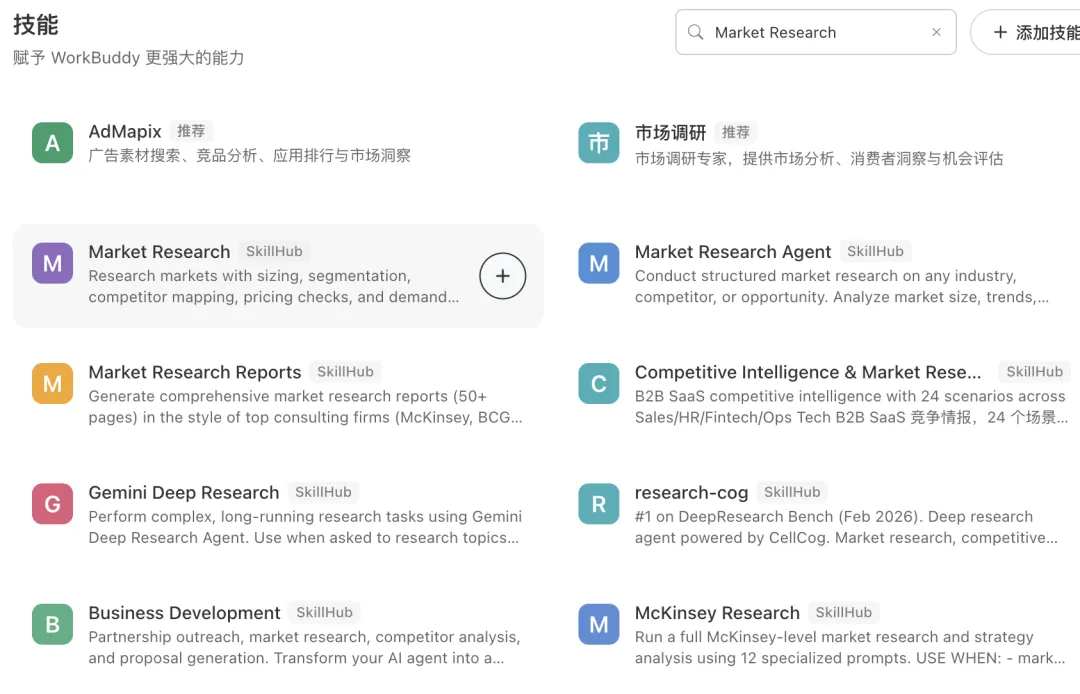 跨境圈最值得安装的Skill - 我让团队全跑了一遍：这17个真正能提效