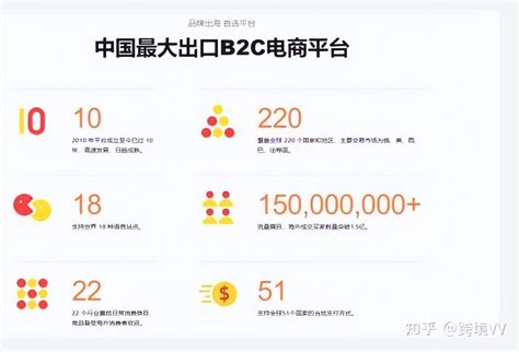 速卖通入仓要多少钱？2025年速卖通入仓费用详解