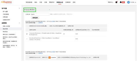 速卖通成人用品资质要求是什么？卖家申请必备条件与流程详解