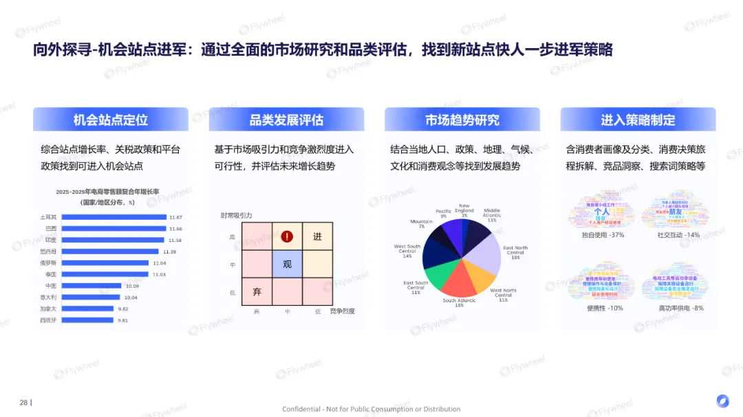 亚马逊PD复盘报告出炉！平台捷报频传，卖家喜忧参半