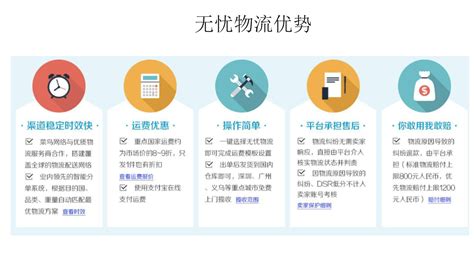 速卖通交易有佣金吗？速卖通佣金费率及计算方式