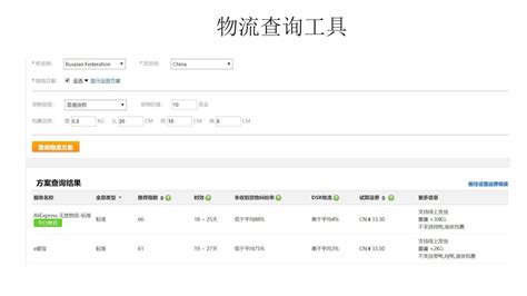速卖通的商家入驻费用多少？最新费用明细解析