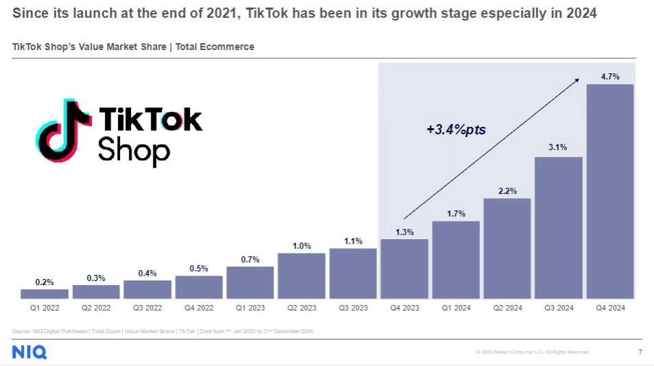 近七日销量超2万件，宠物喷雾按摩梳登顶美区TikTok新品榜